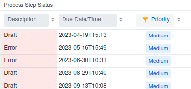 grid filter enumerate2