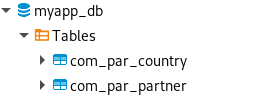 myapp tables1