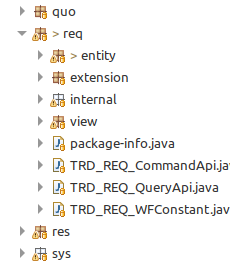 overview architecture module api