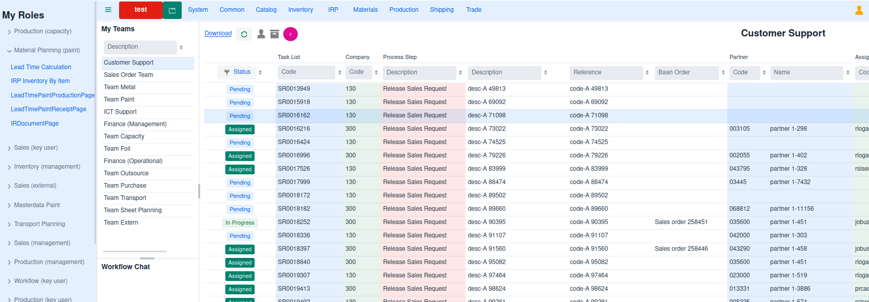overview real roles page